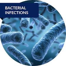 Bacterial Infection