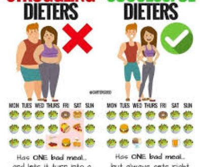 Calorie Deficit: Good or Bad for Weight Loss?