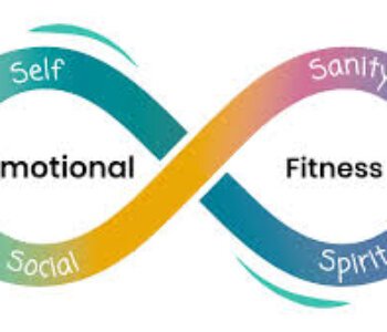 The Power of Emotional Fitness: How Exercise Can Transform Your Well-Being