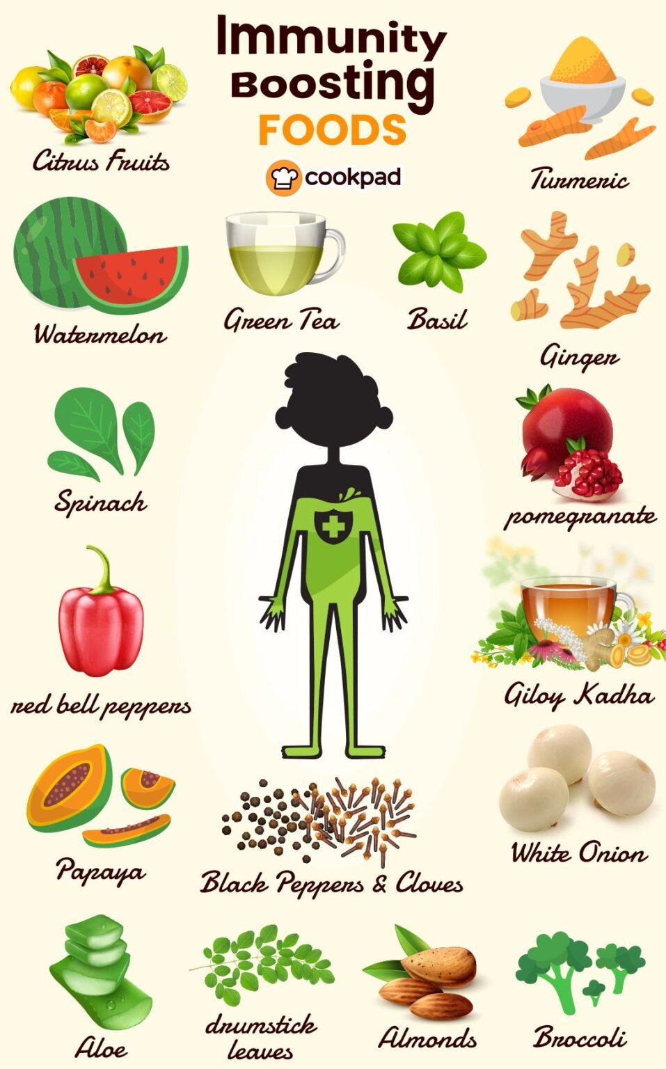 How Does Your Diet Affect Your Mood how-does-your-diet-affect-your-mood